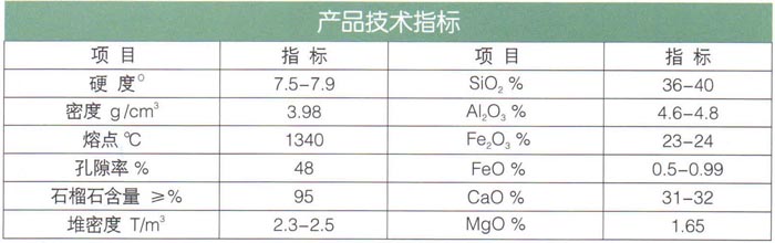 17石榴石（耐酸、堿、耐磨）濾料.jpg